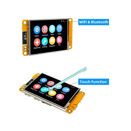 The ESP32 Cheap Yellow Display Bundel