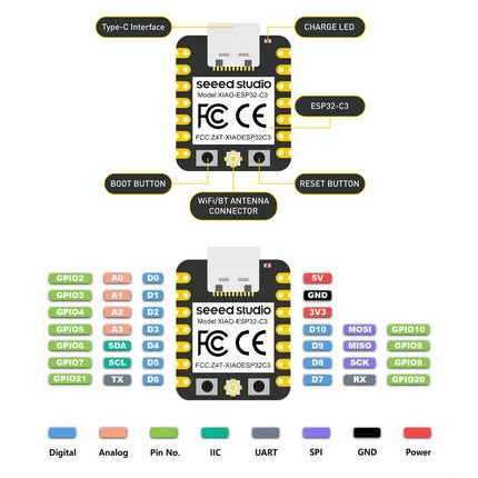 Build Smart Projects with the XIAO ESP32-C3 Board (Bundel)