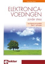 Elektronicavoedingen zonder stress (E-BOOK)