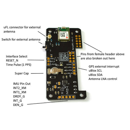 OzzMaker BerryGPS-IMU V3 for Raspberry Pi