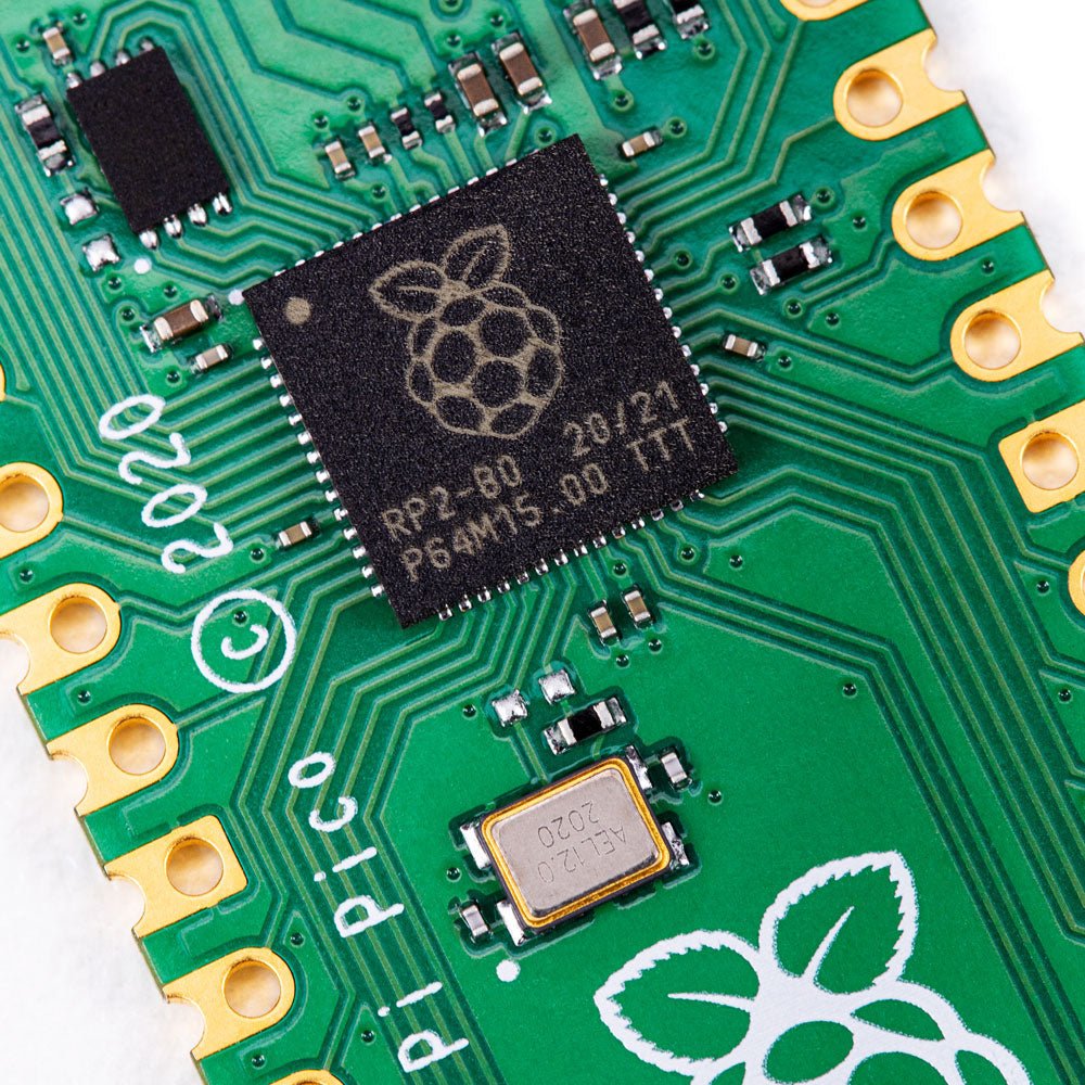 Pibo Raspberry Pi Raspberry Pi Pico RP2040 – Elektor