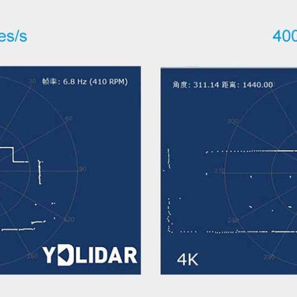 YDLIDAR G4 Lidar - 360 - degree Laser Range Scanner (16 m) - Elektor